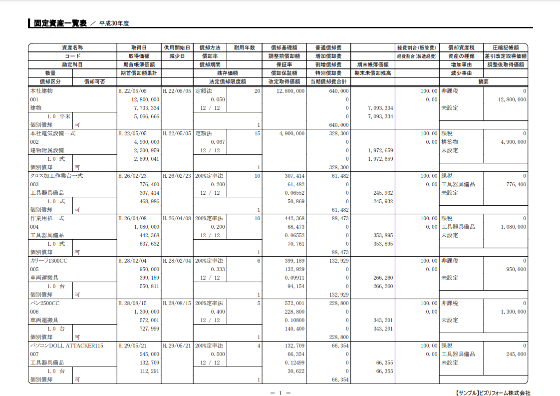 固定資産一覧表