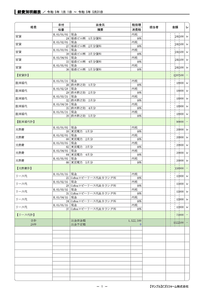 経費別明細表