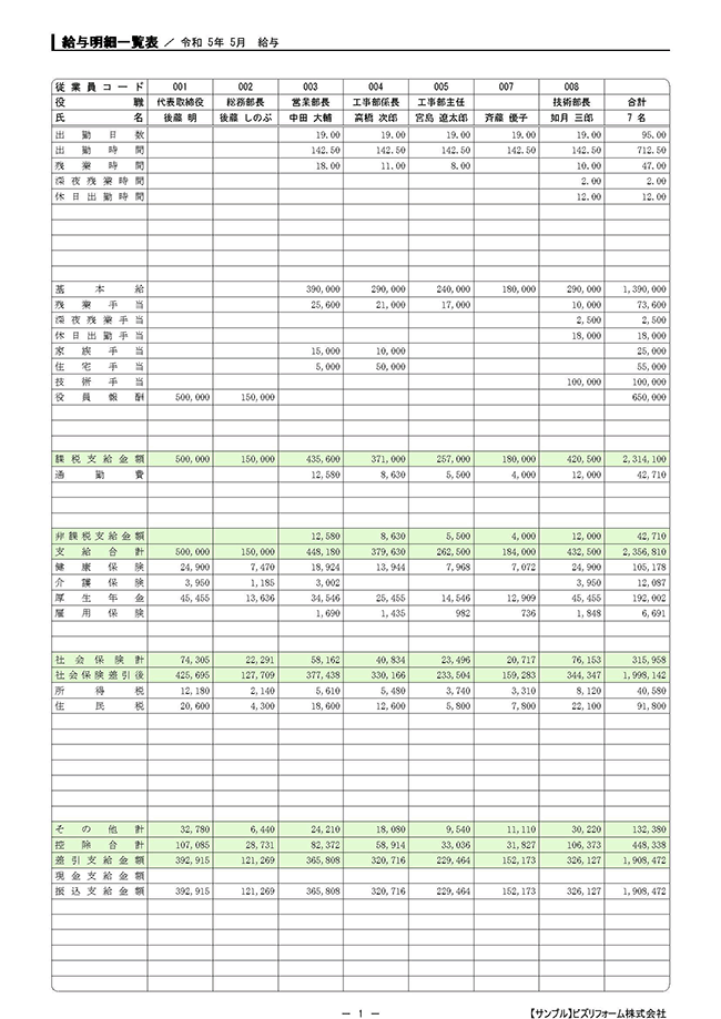 給与明細一覧表