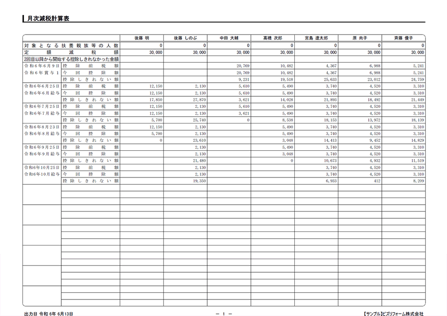 月次減税計算表