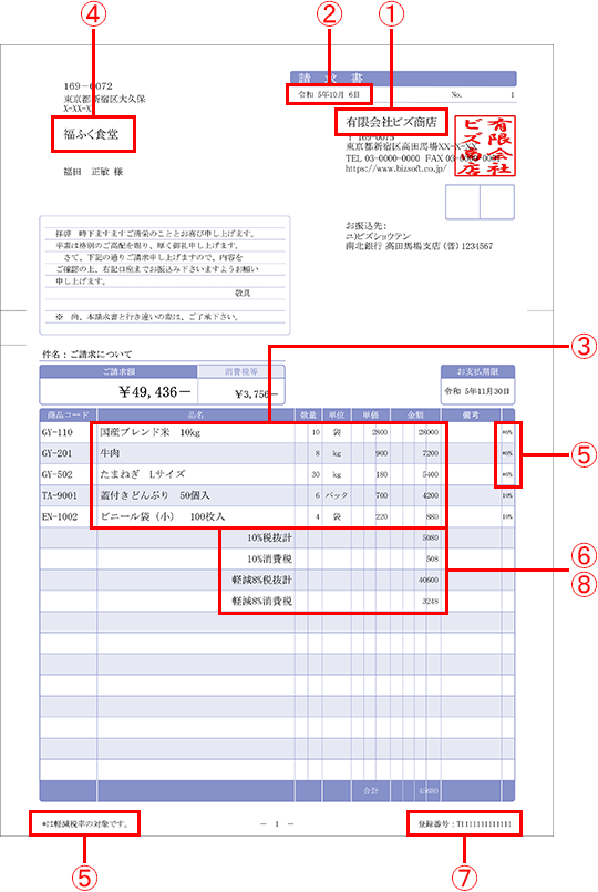 適格請求書等保存方式（請求書例）