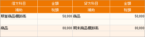 仕訳日記帳画面