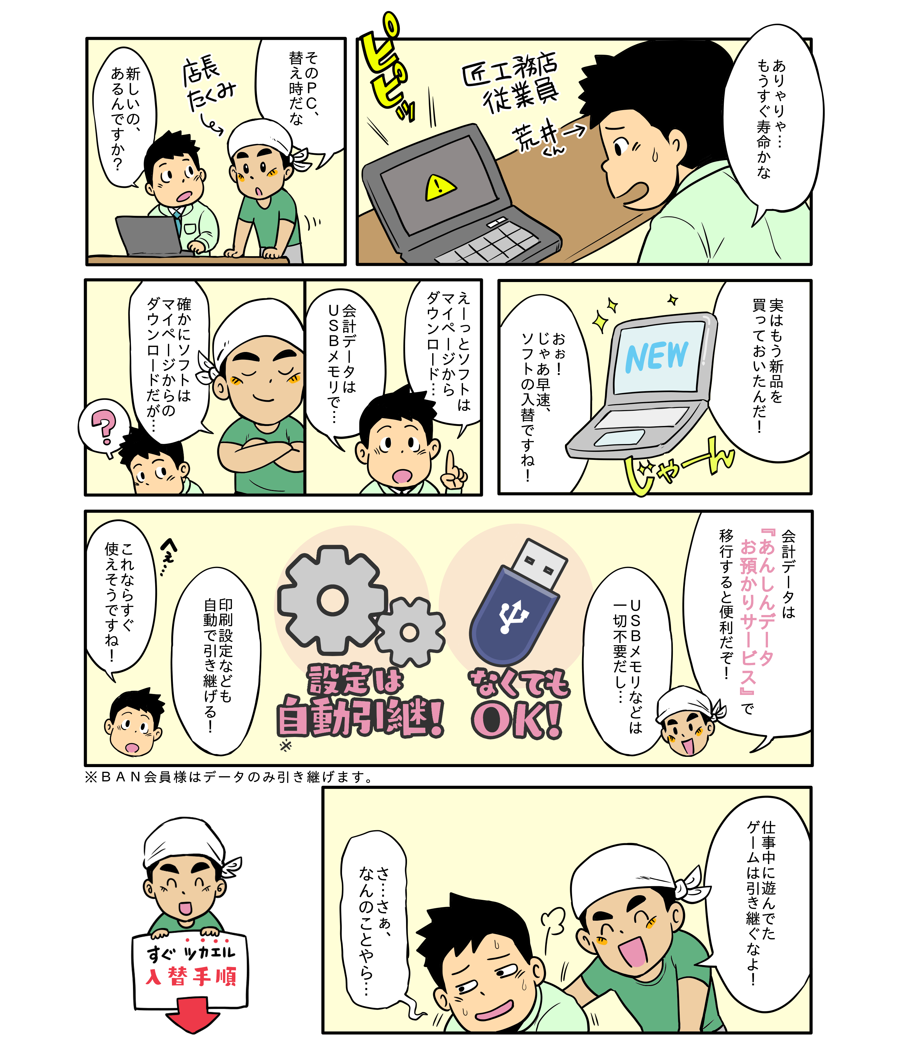 簡単なPC入替の漫画